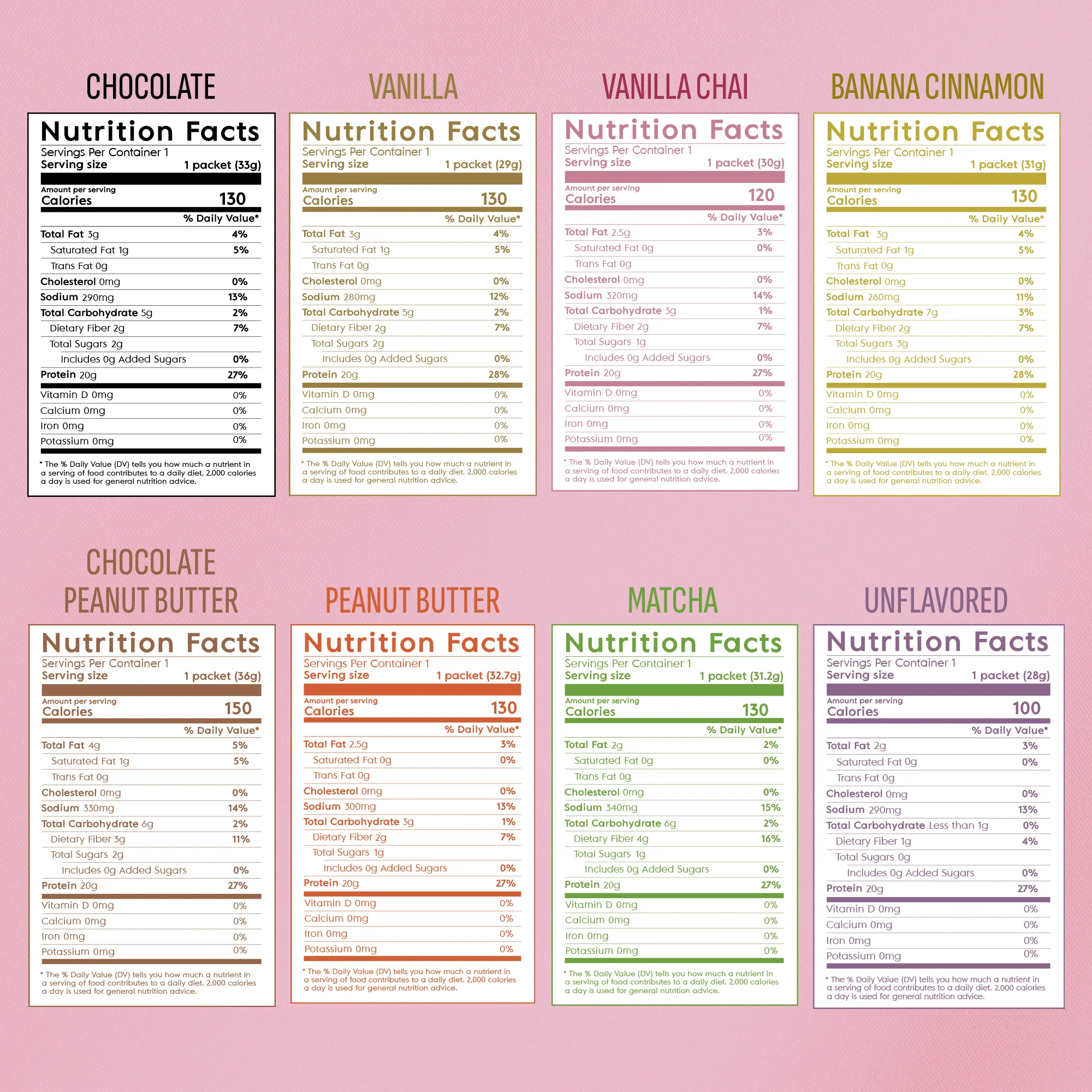 Plant Based Protein Powder - Image 5