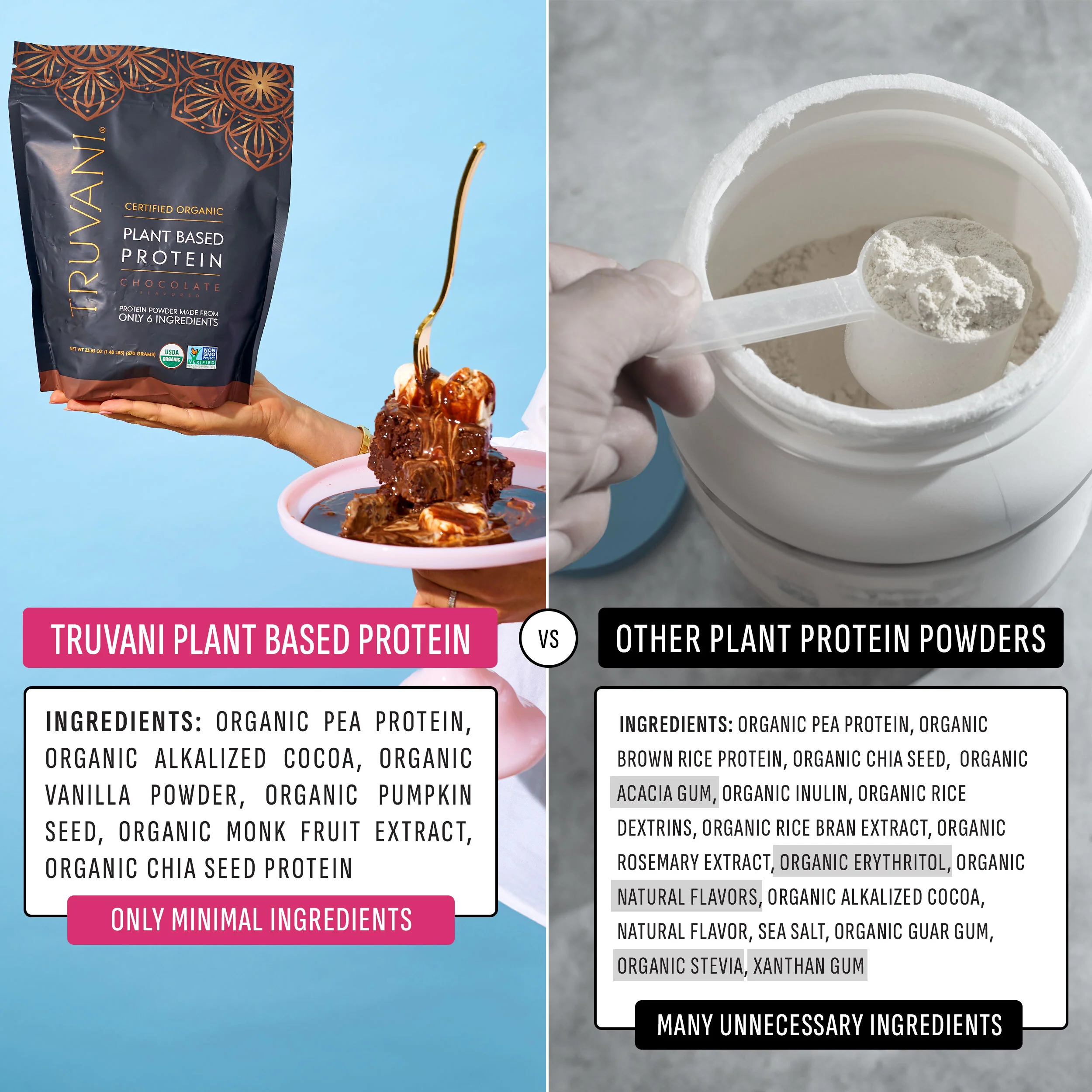 Plant Based Protein Powder - Image 6