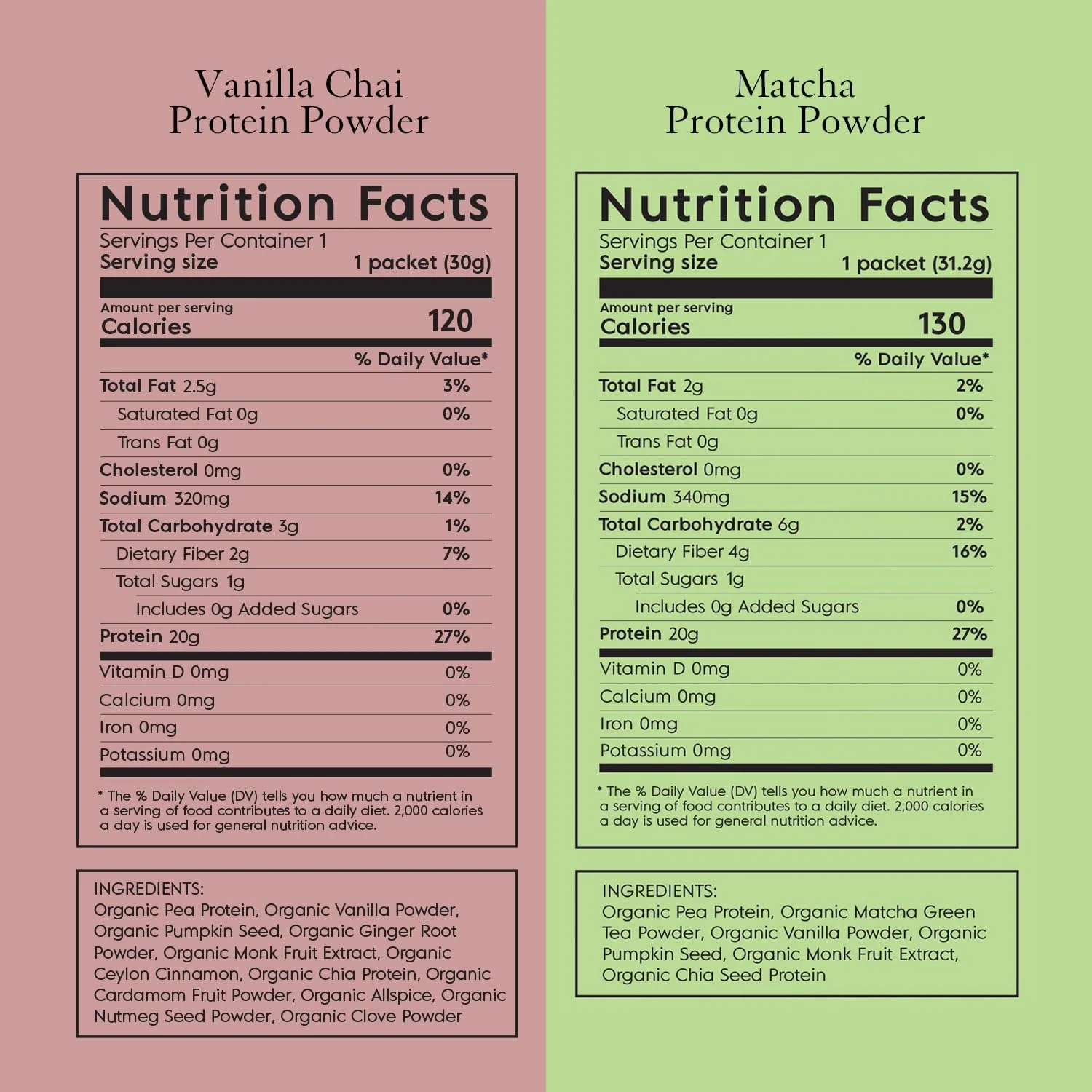 Truvani Plant Based Protein Powder - Image 11