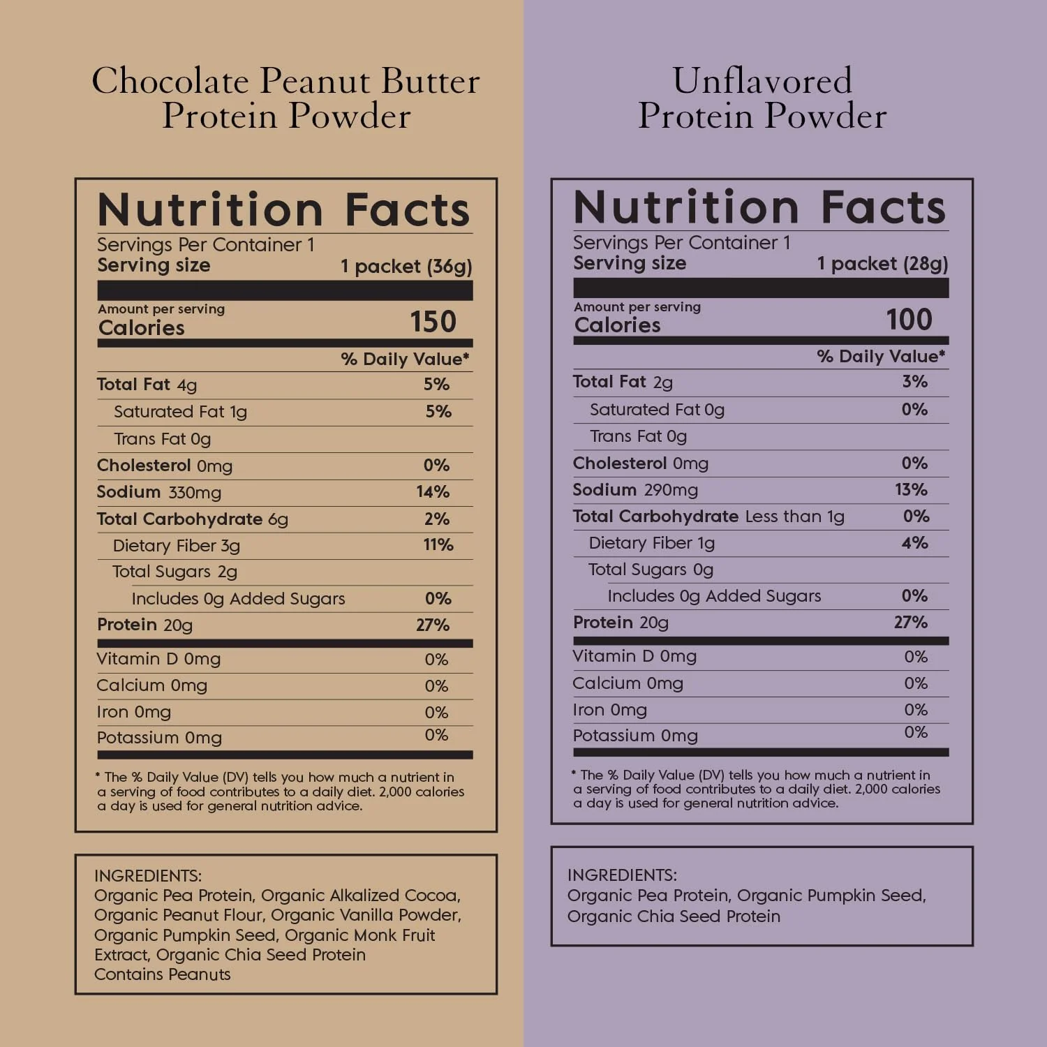 Truvani Plant Based Protein Powder - Image 13
